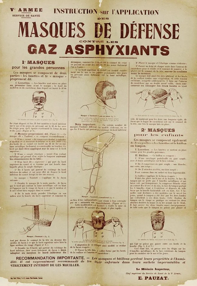 Instructions sur le port du masque à gaz