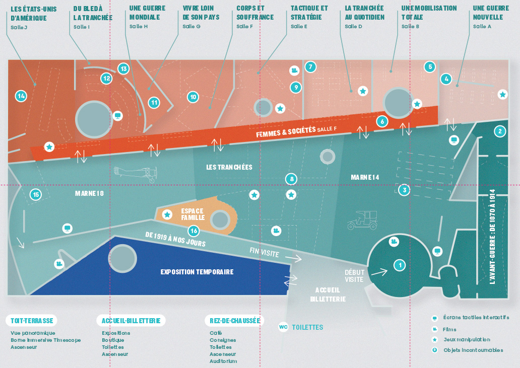 Plan du musée